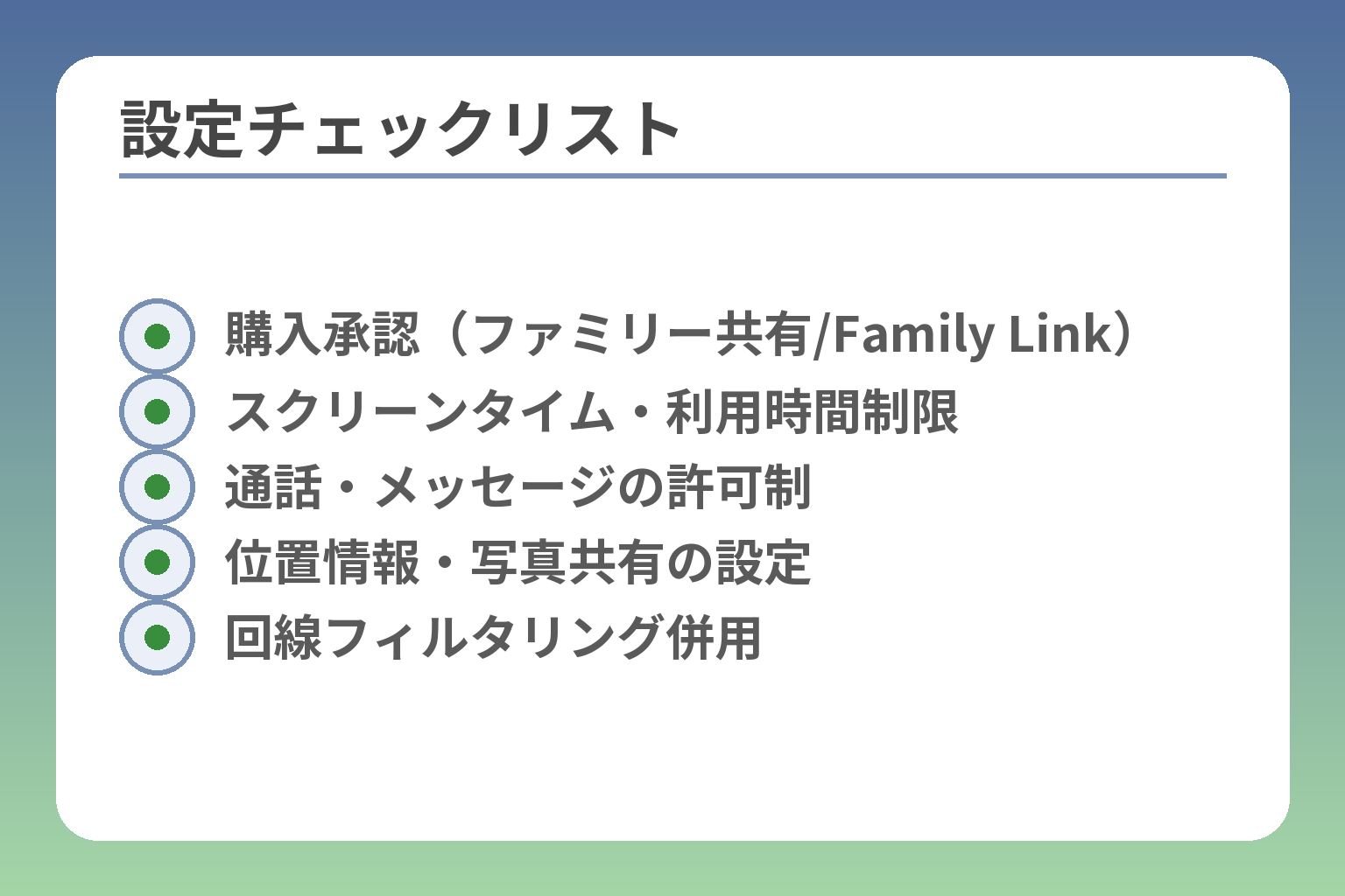 設定チェックリスト