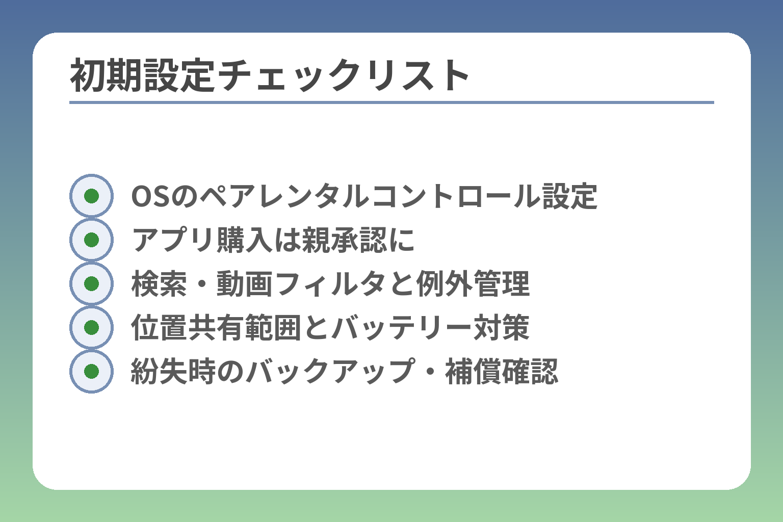 初期設定チェックリスト