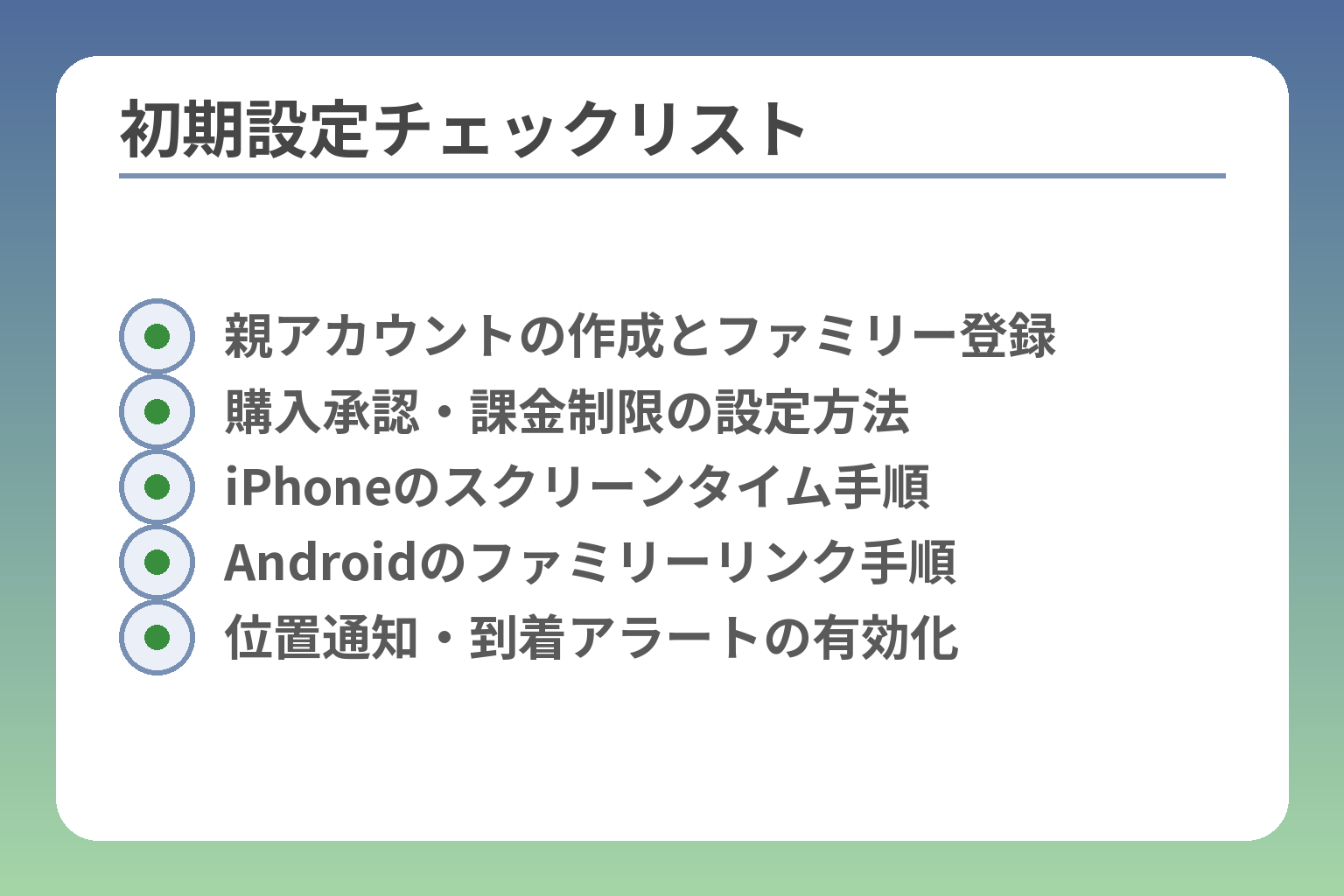 初期設定チェックリスト
