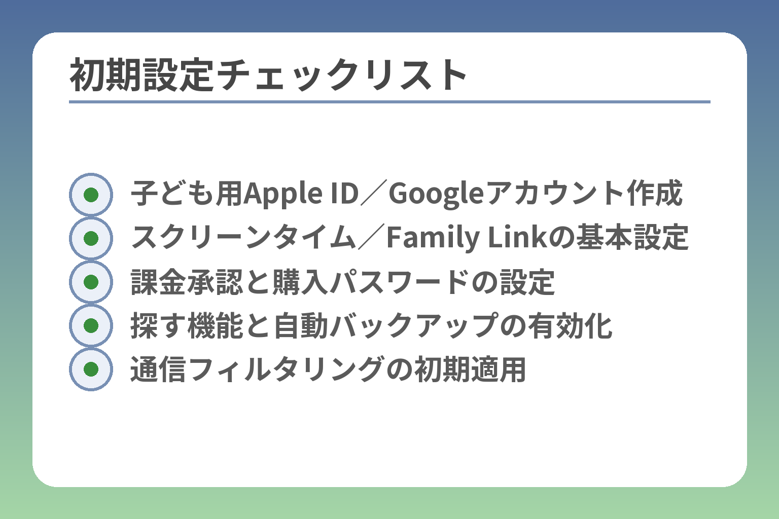 初期設定チェックリスト