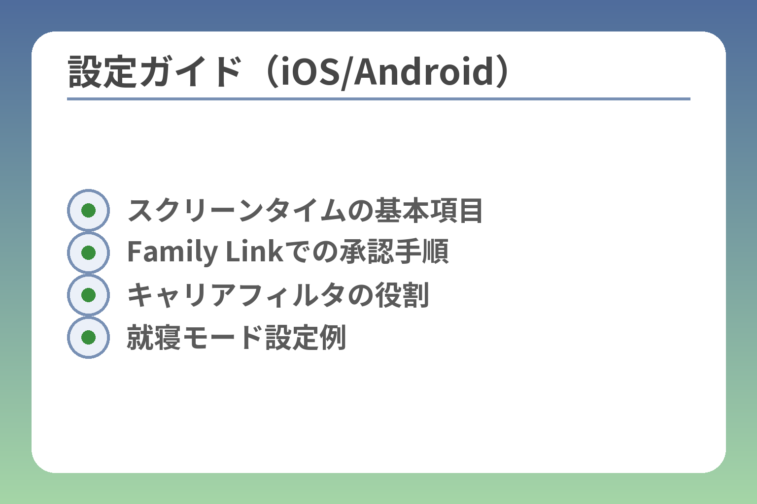 設定ガイド（iOS/Android）