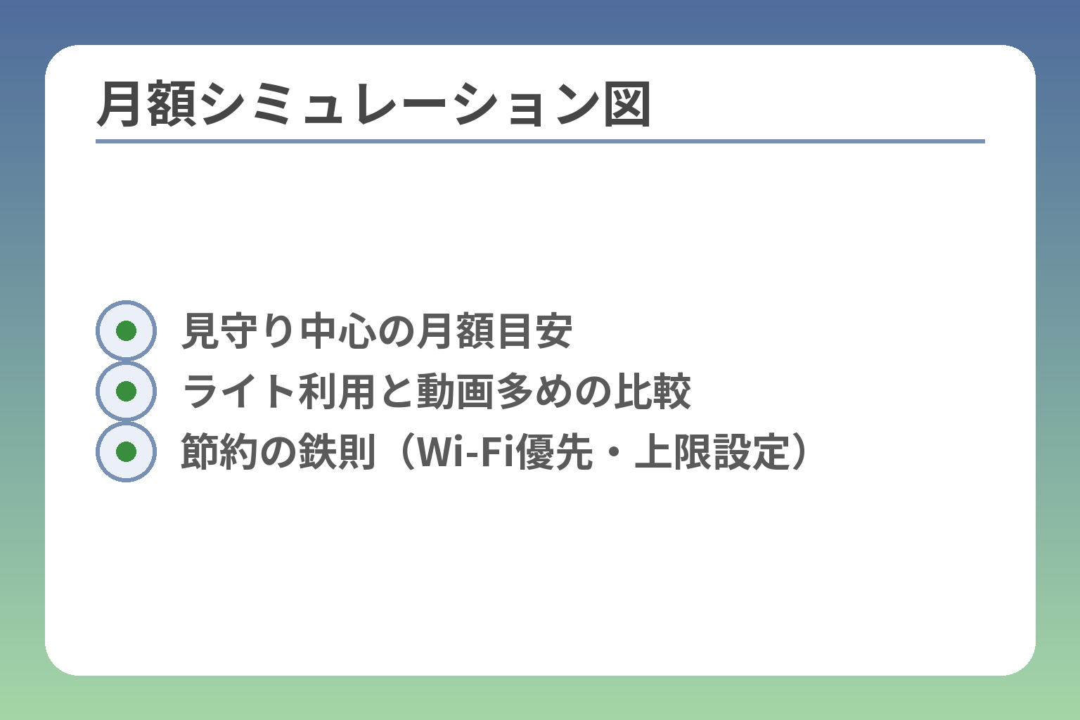 月額シミュレーション図