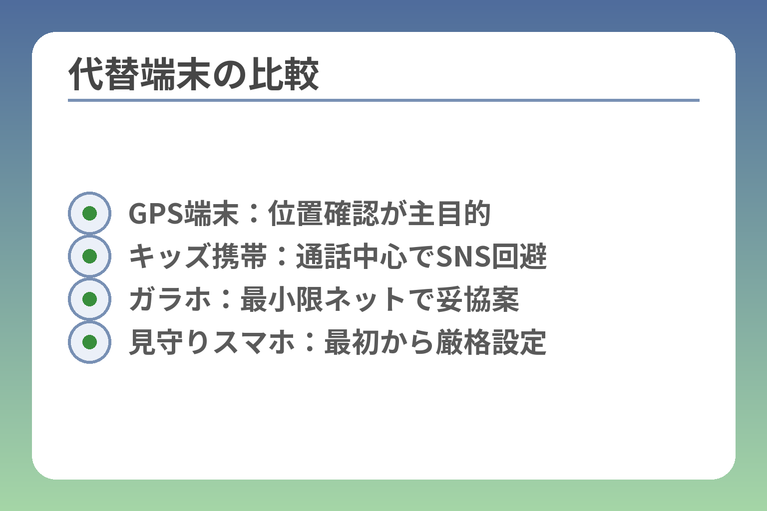 代替端末の比較