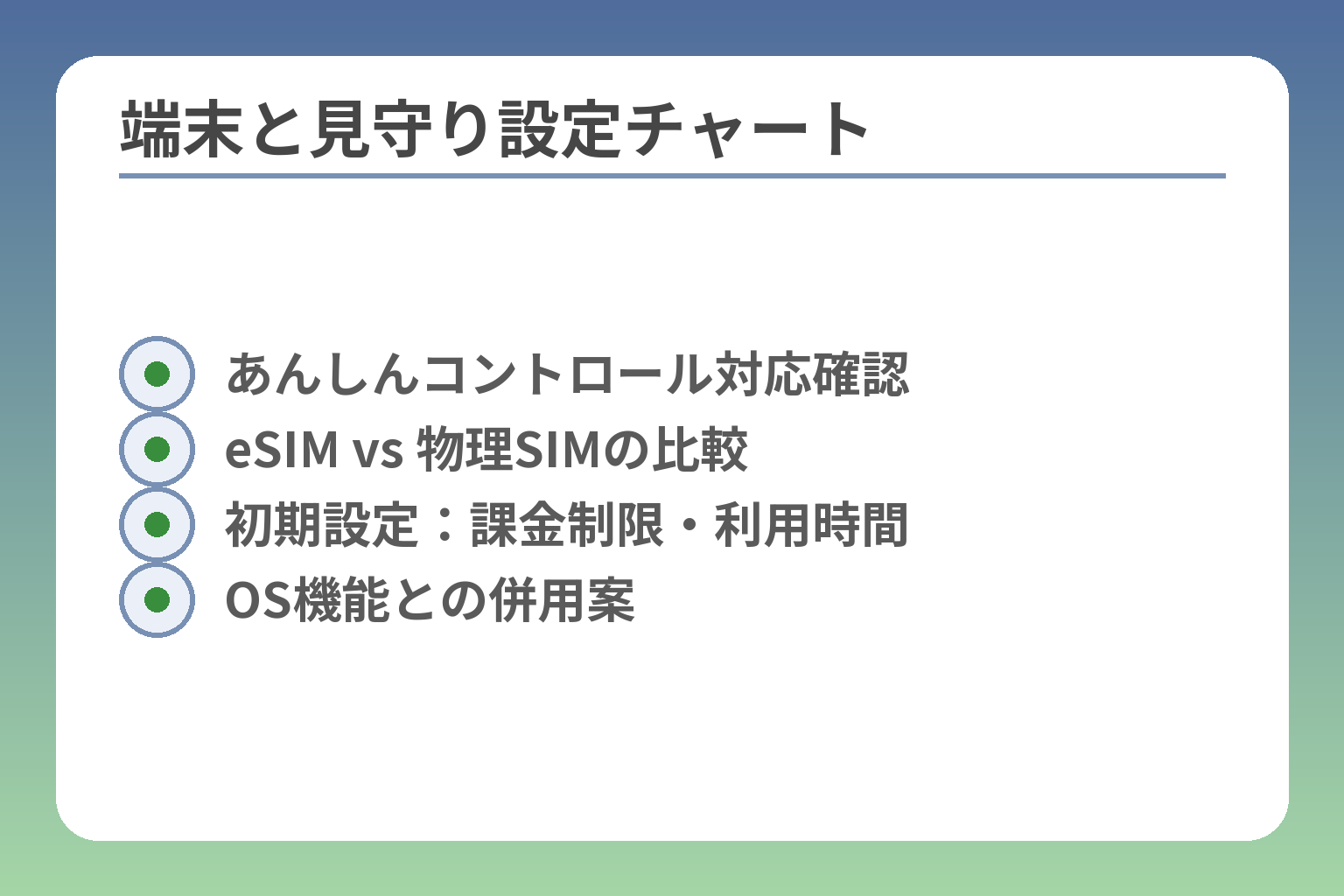 端末と見守り設定チャート