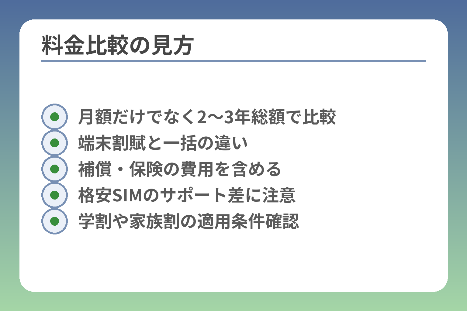 料金比較の見方