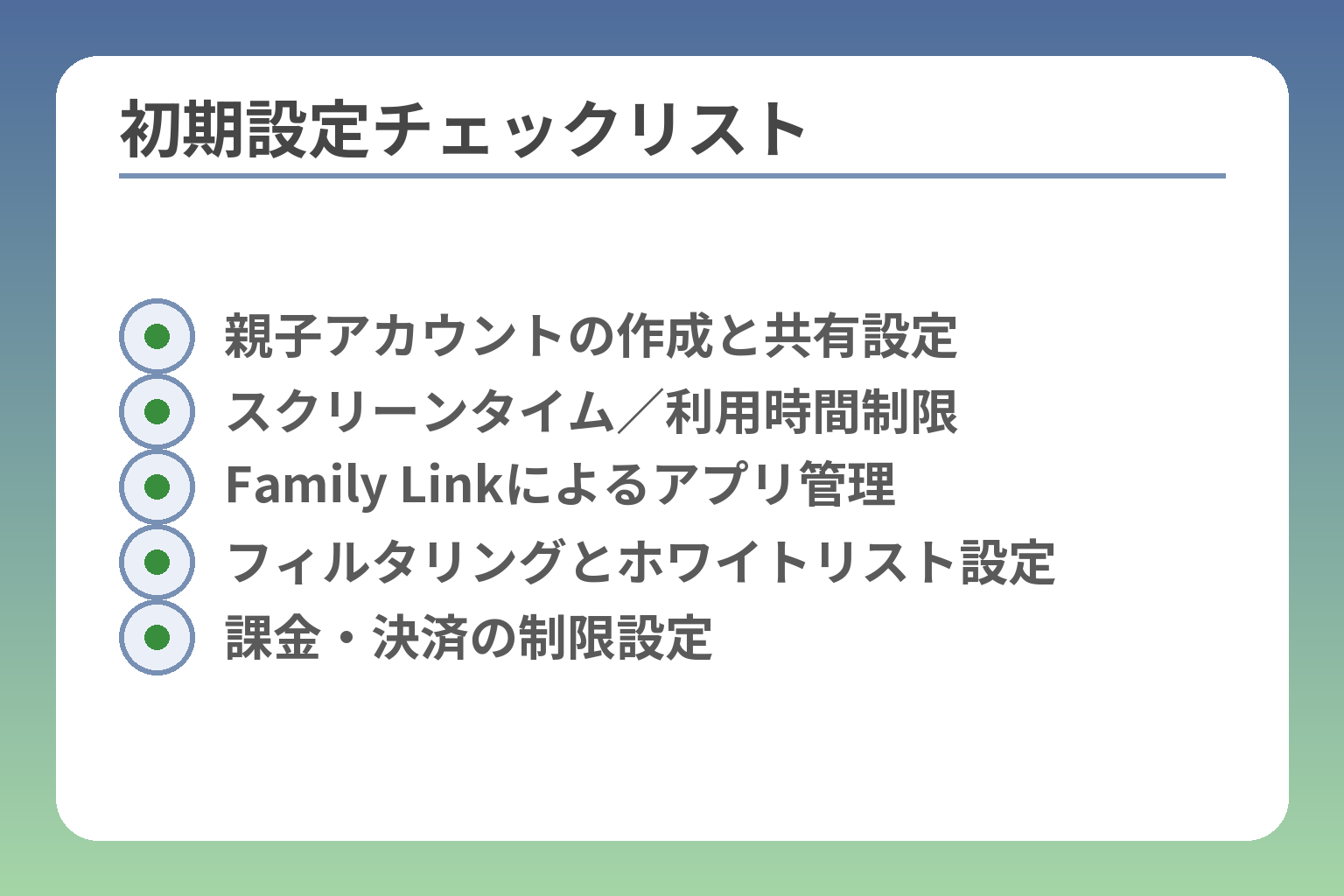 初期設定チェックリスト