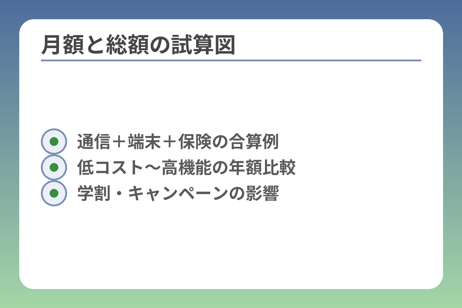 月額と総額の試算図