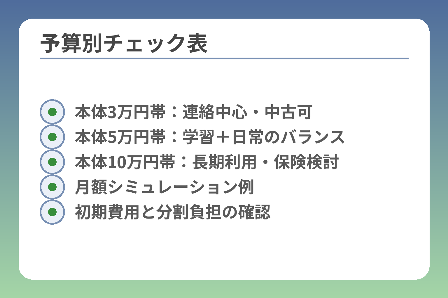 予算別チェック表