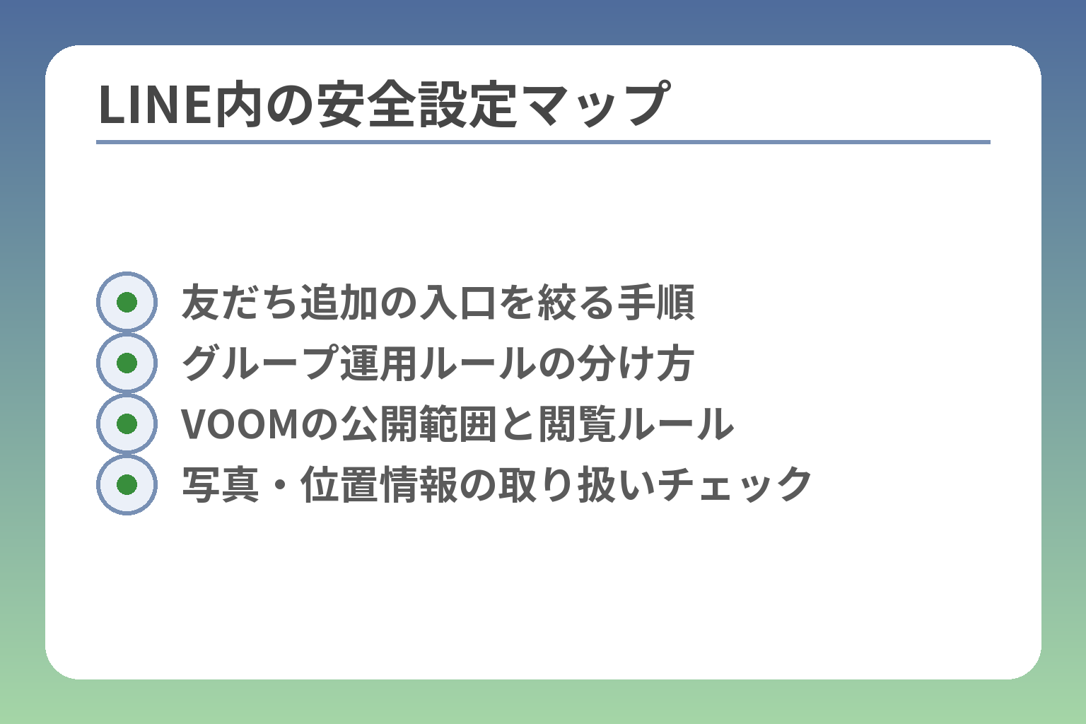 LINE内の安全設定マップ