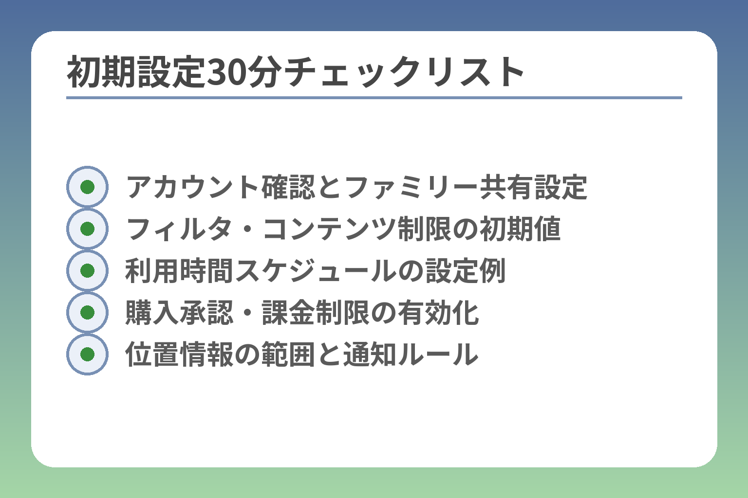 初期設定30分チェックリスト