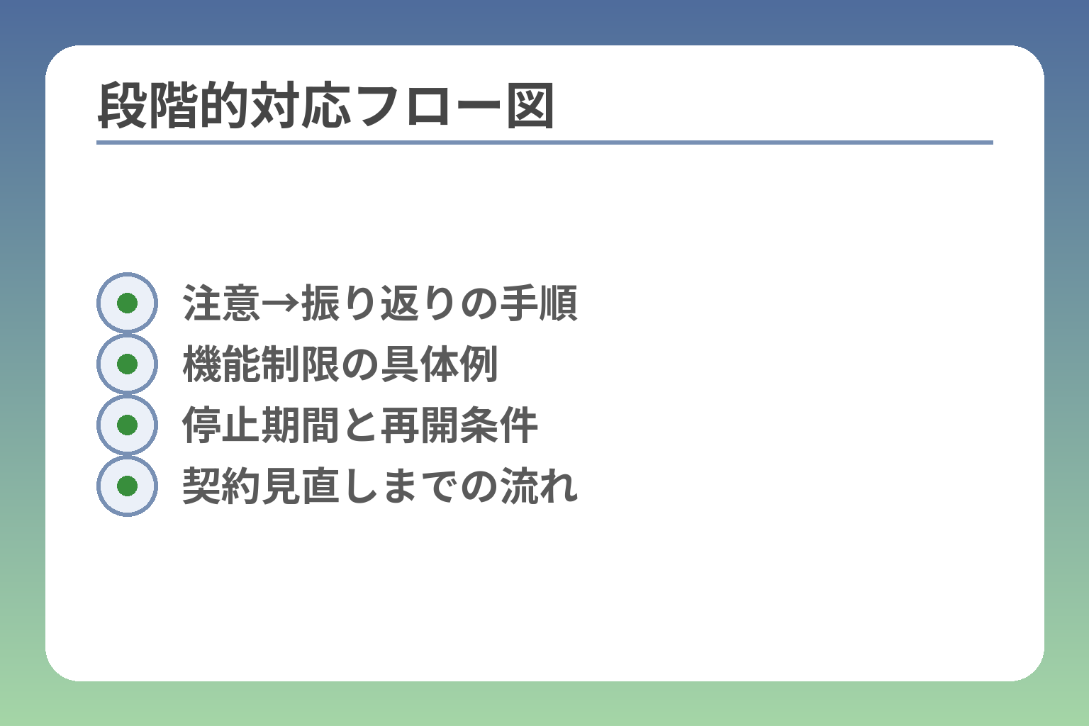 段階的対応フロー図