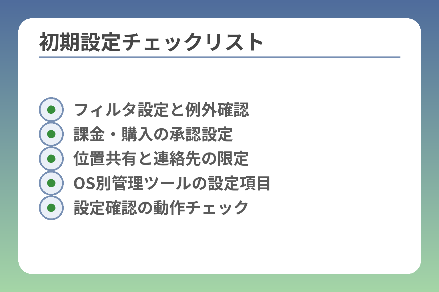 初期設定チェックリスト