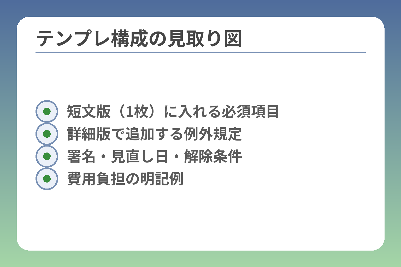 テンプレ構成の見取り図