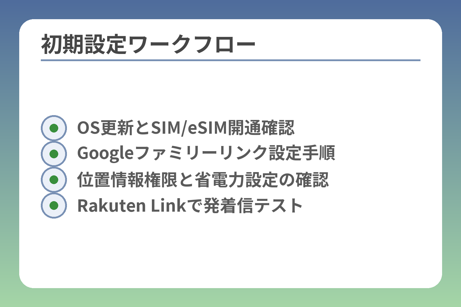 初期設定ワークフロー