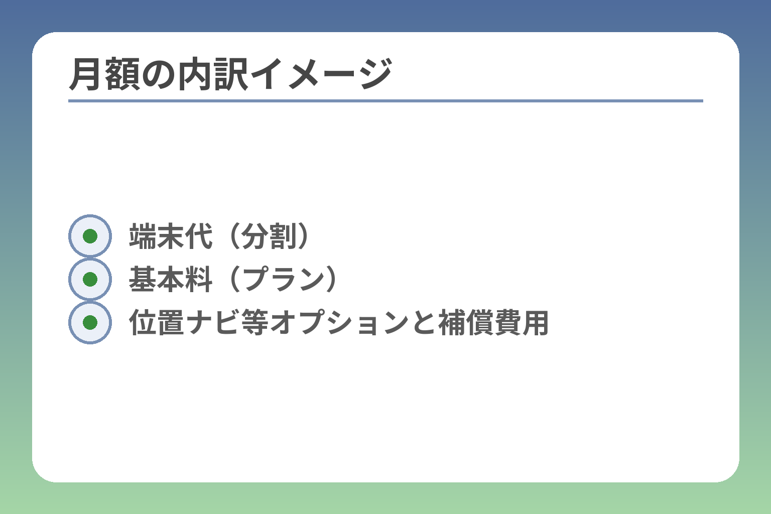月額の内訳イメージ