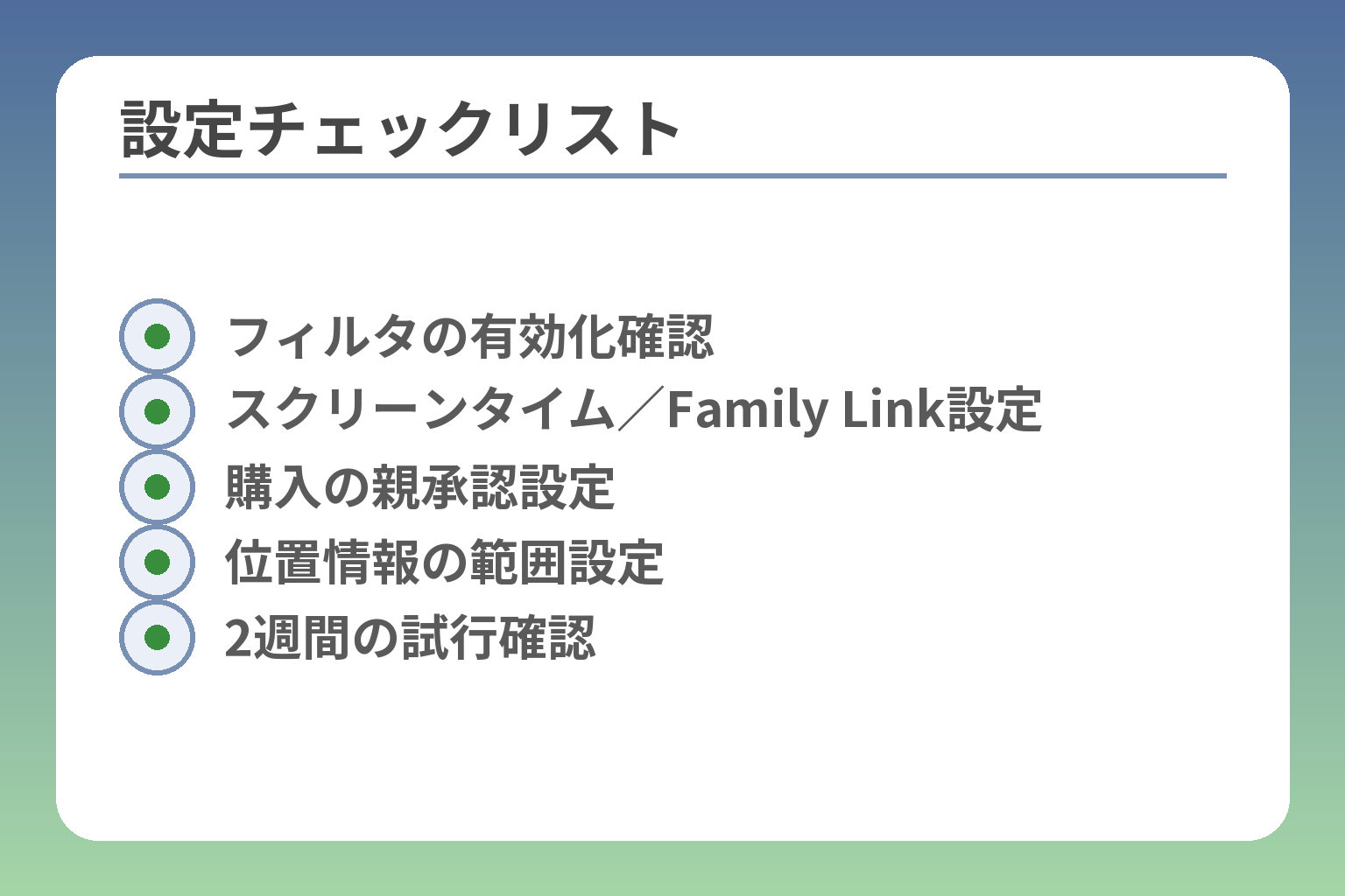 設定チェックリスト