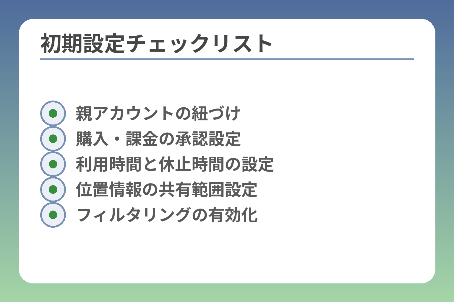 初期設定チェックリスト