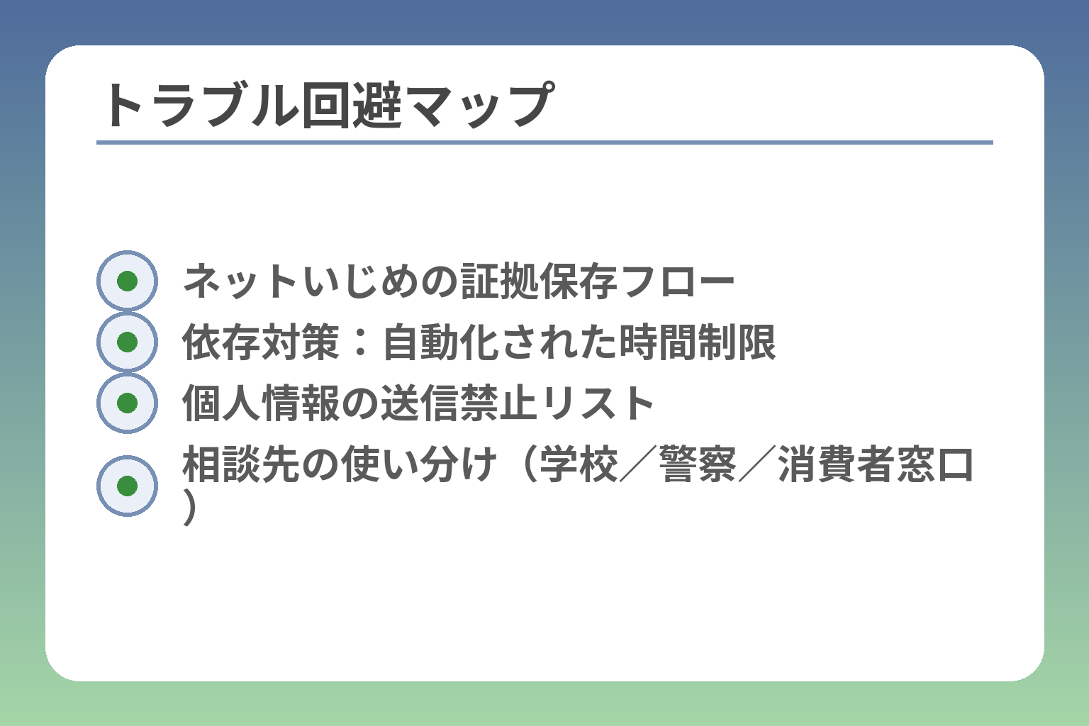 トラブル回避マップ