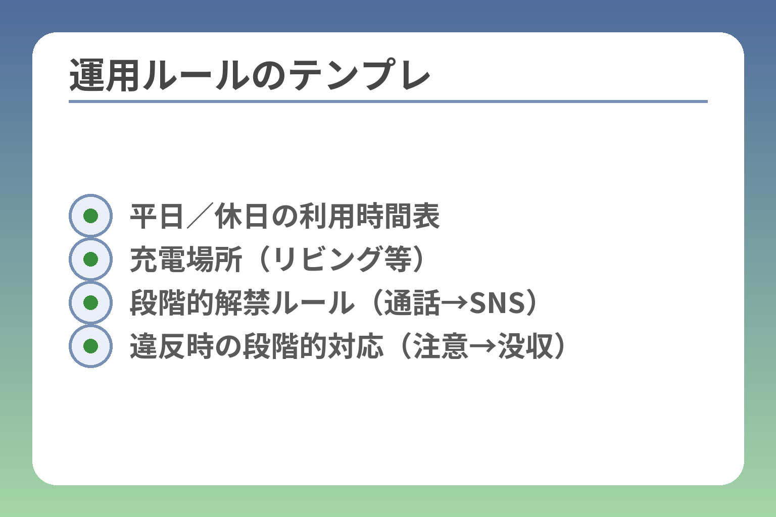 運用ルールのテンプレ