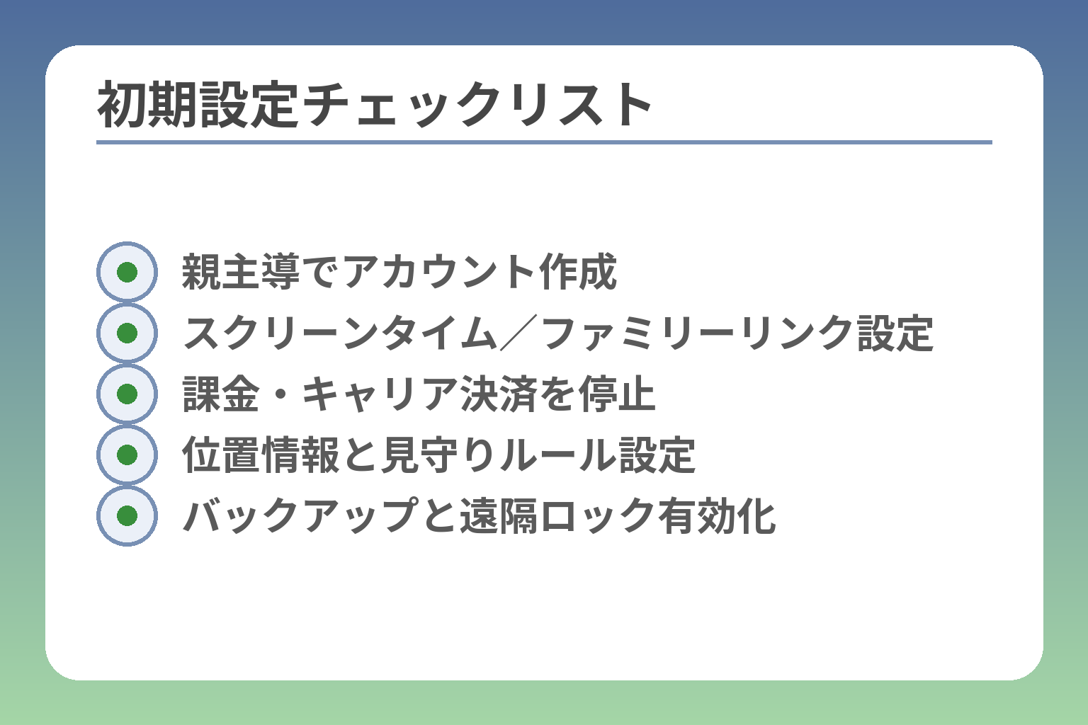 初期設定チェックリスト