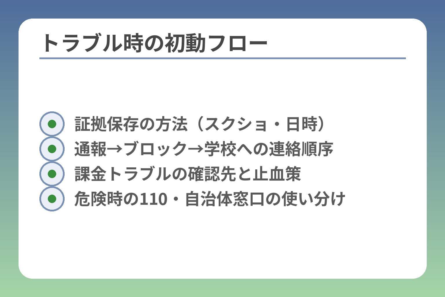 トラブル時の初動フロー