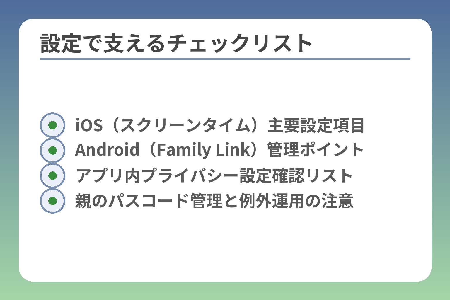 設定で支えるチェックリスト