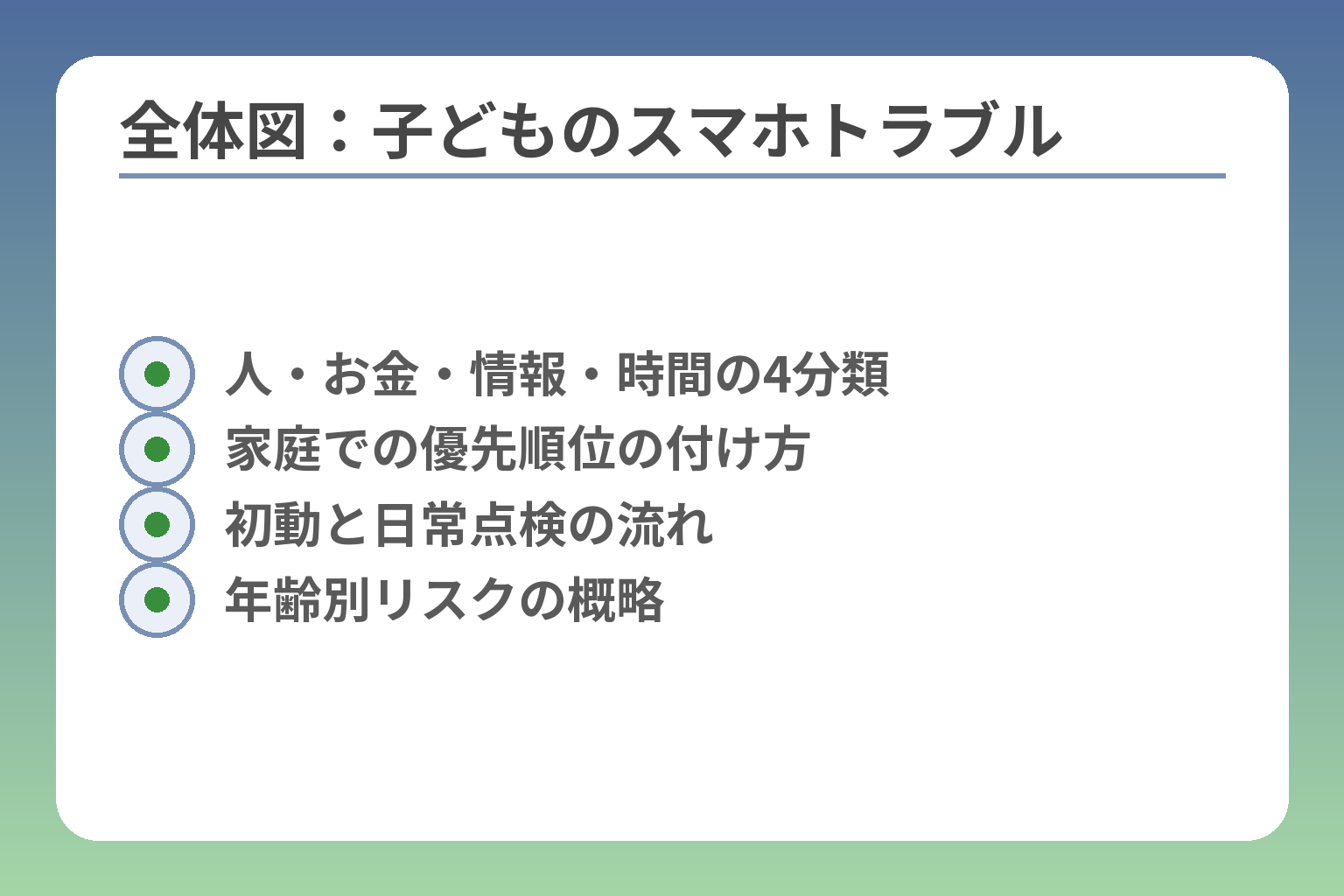 全体図：子どものスマホトラブル