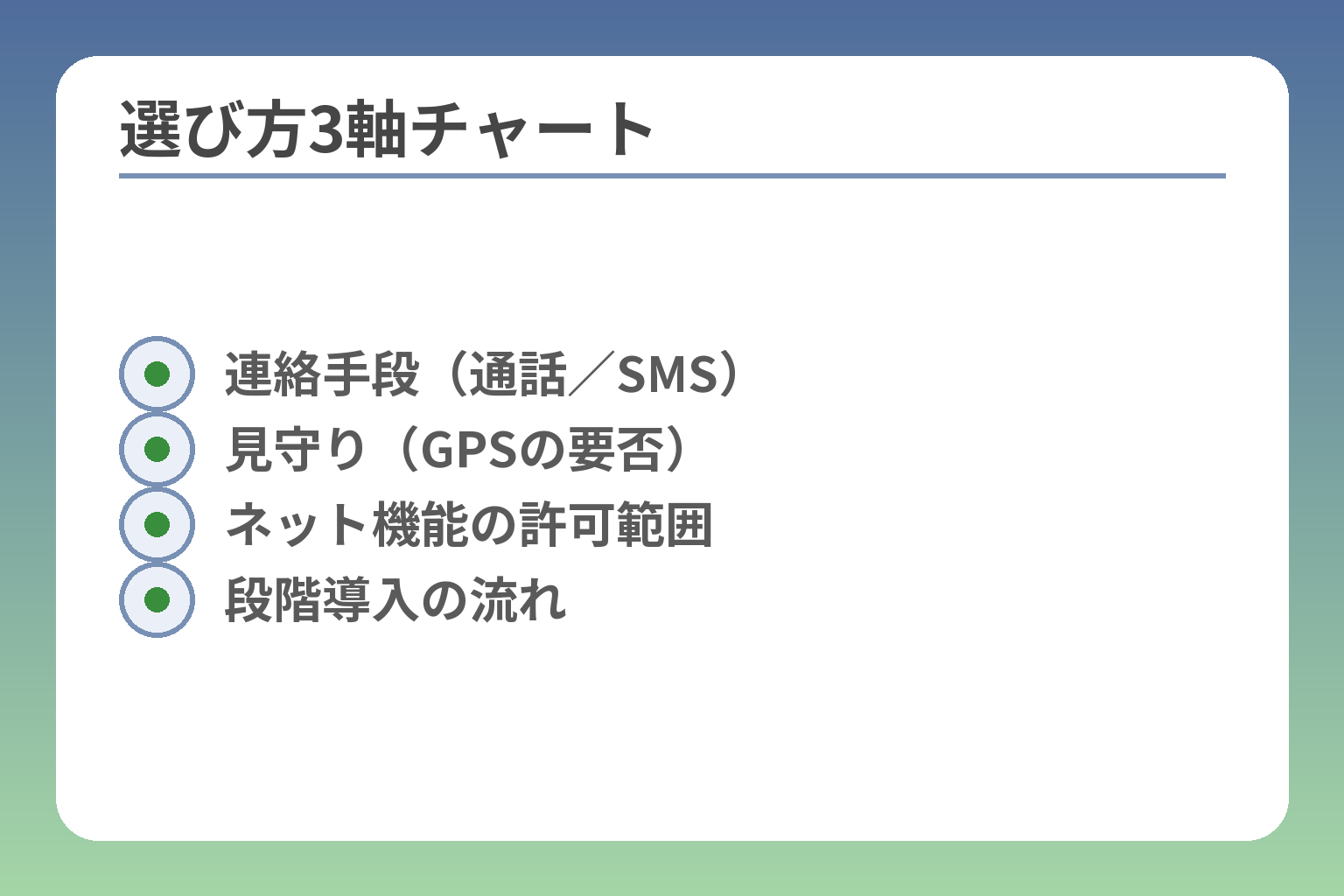 選び方3軸チャート