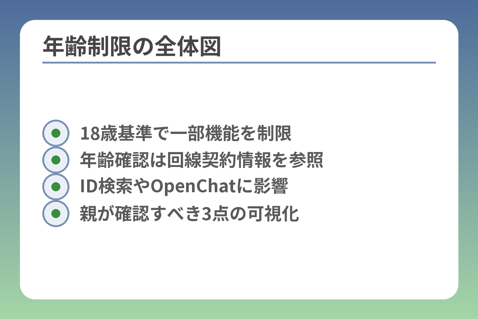 年齢制限の全体図