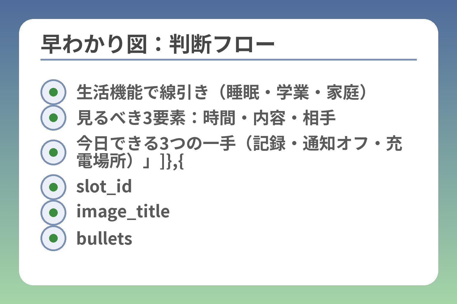 早わかり図：判断フロー