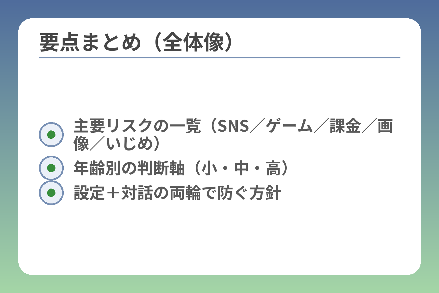 要点まとめ（全体像）