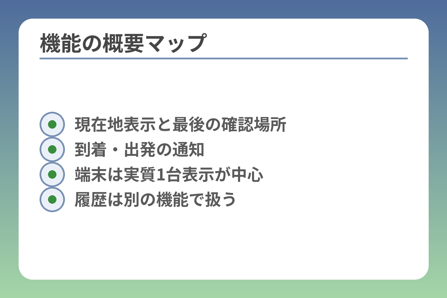 機能の概要マップ