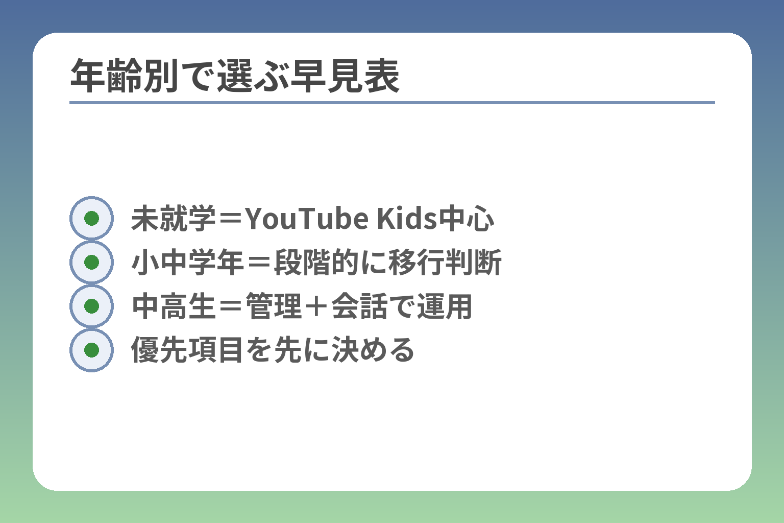 年齢別で選ぶ早見表