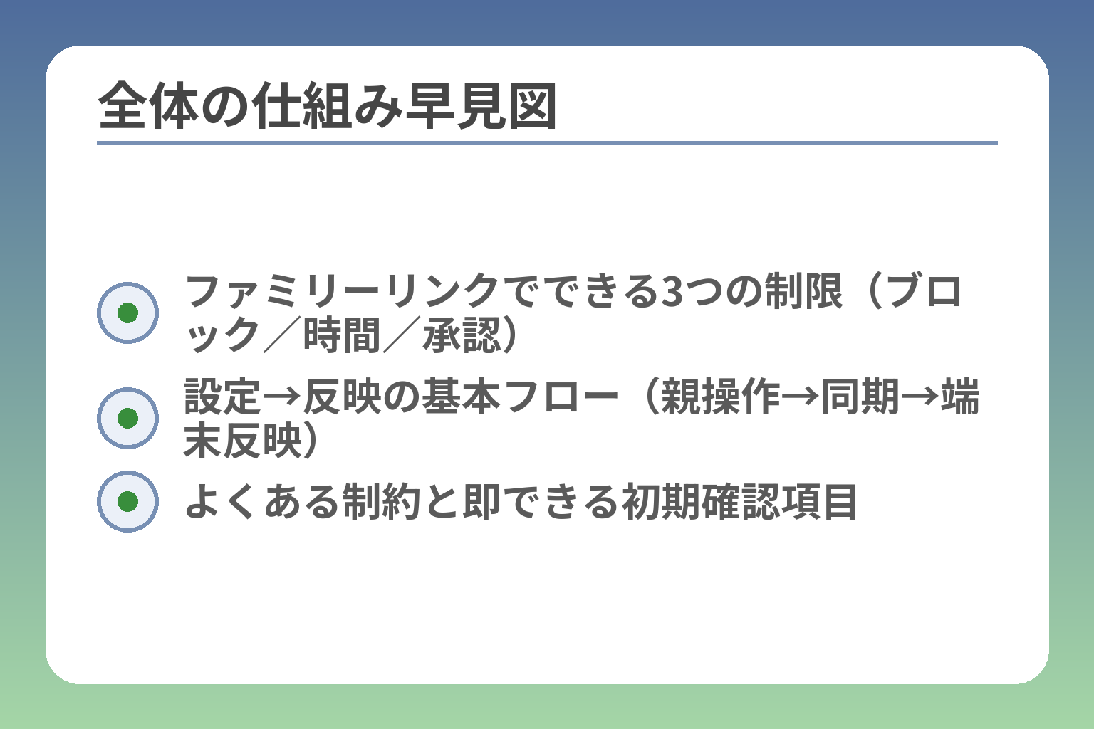 全体の仕組み早見図