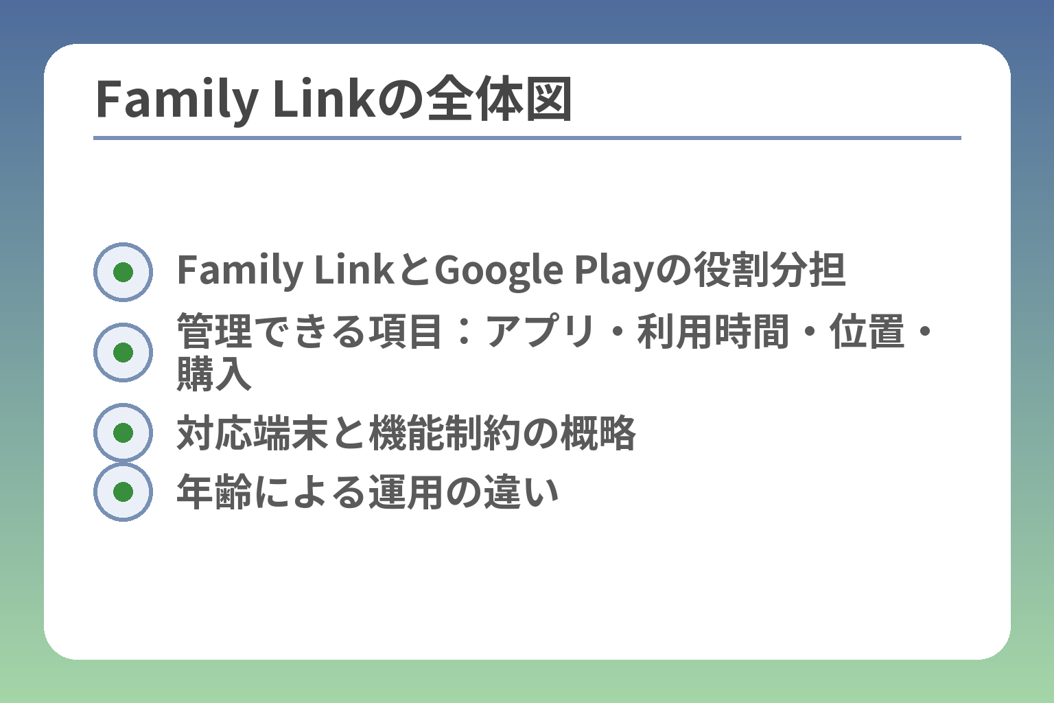 Family Linkの全体図