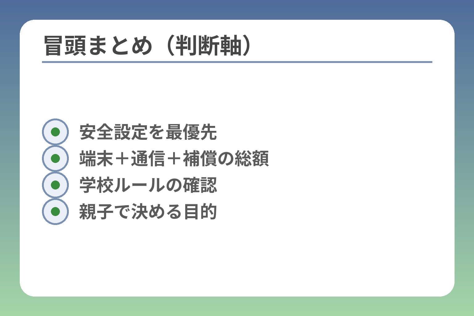 冒頭まとめ（判断軸）