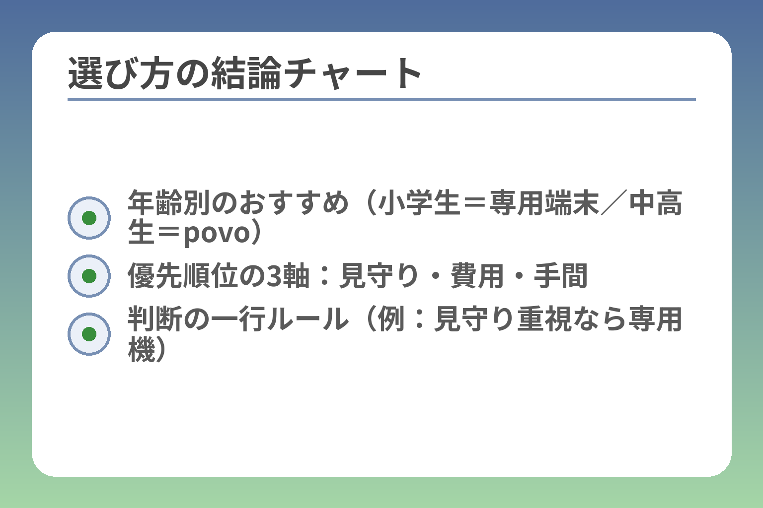 選び方の結論チャート