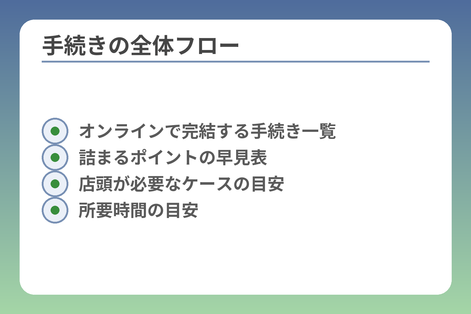 手続きの全体フロー