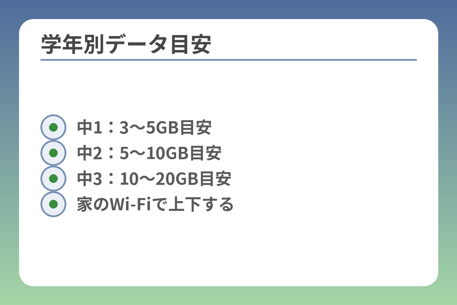学年別データ目安