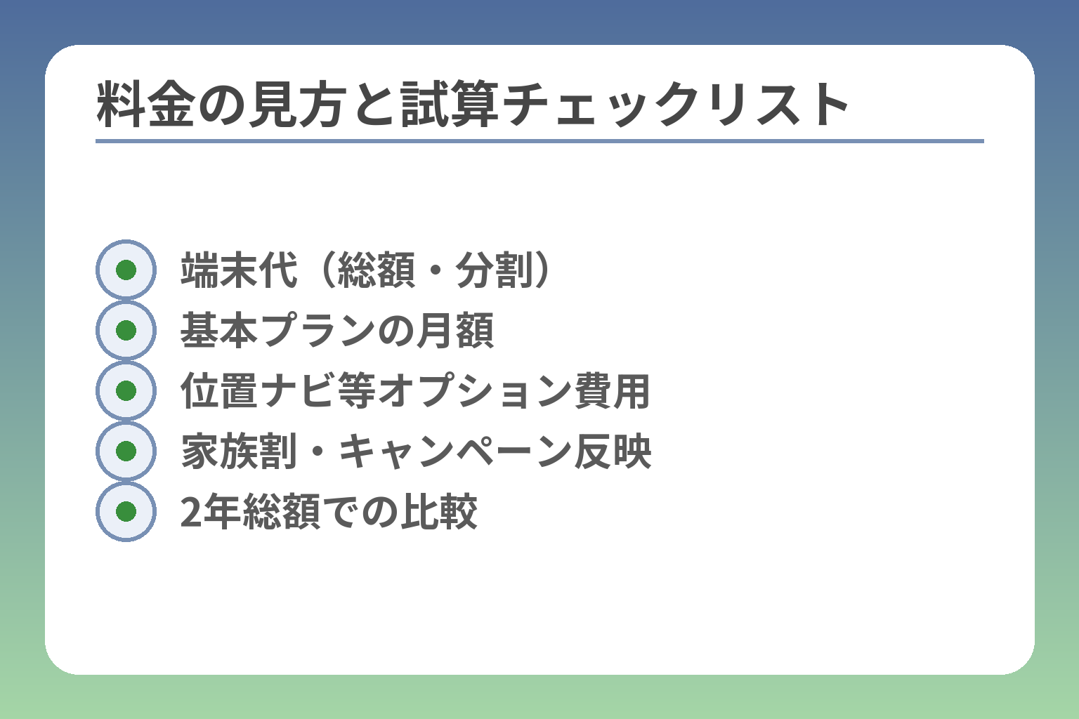 料金の見方と試算チェックリスト
