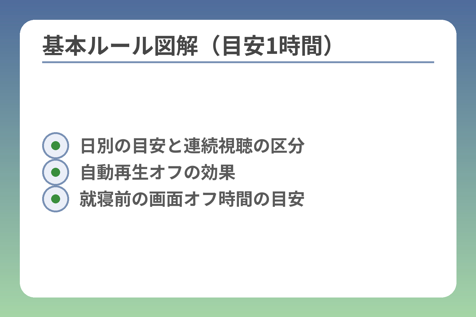 基本ルール図解（目安1時間）
