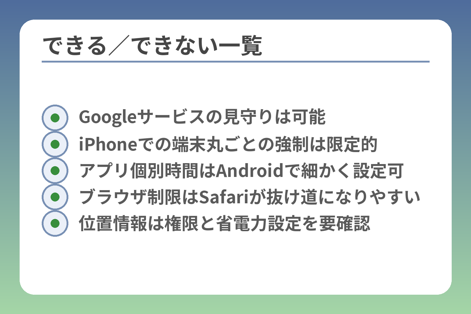 できる／できない一覧