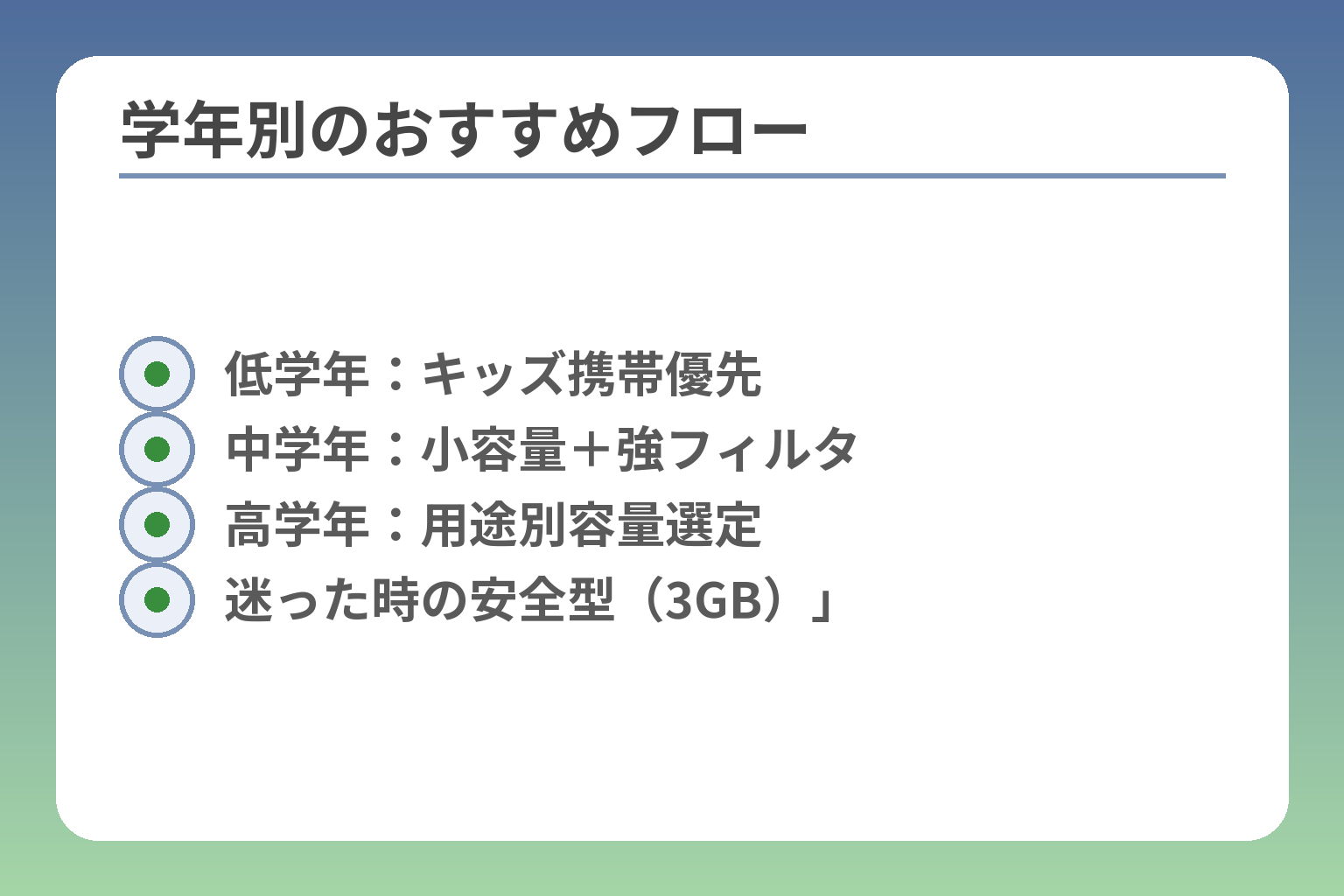 学年別のおすすめフロー
