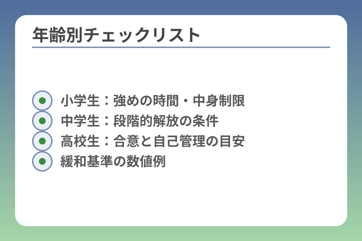 年齢別チェックリスト