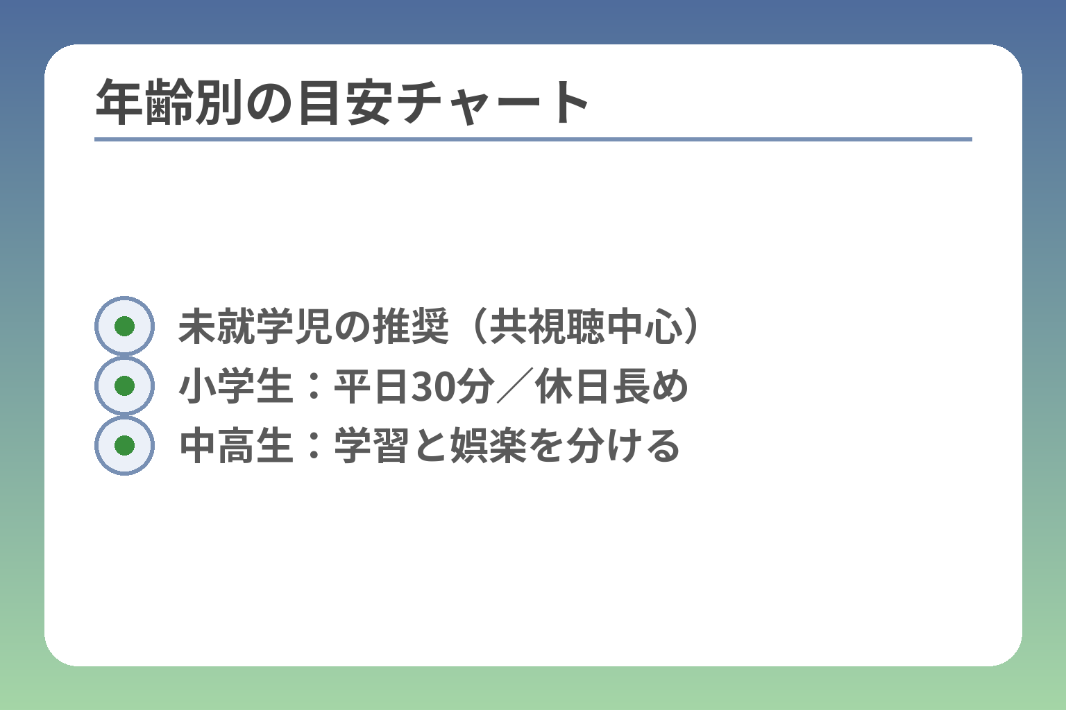 年齢別の目安チャート