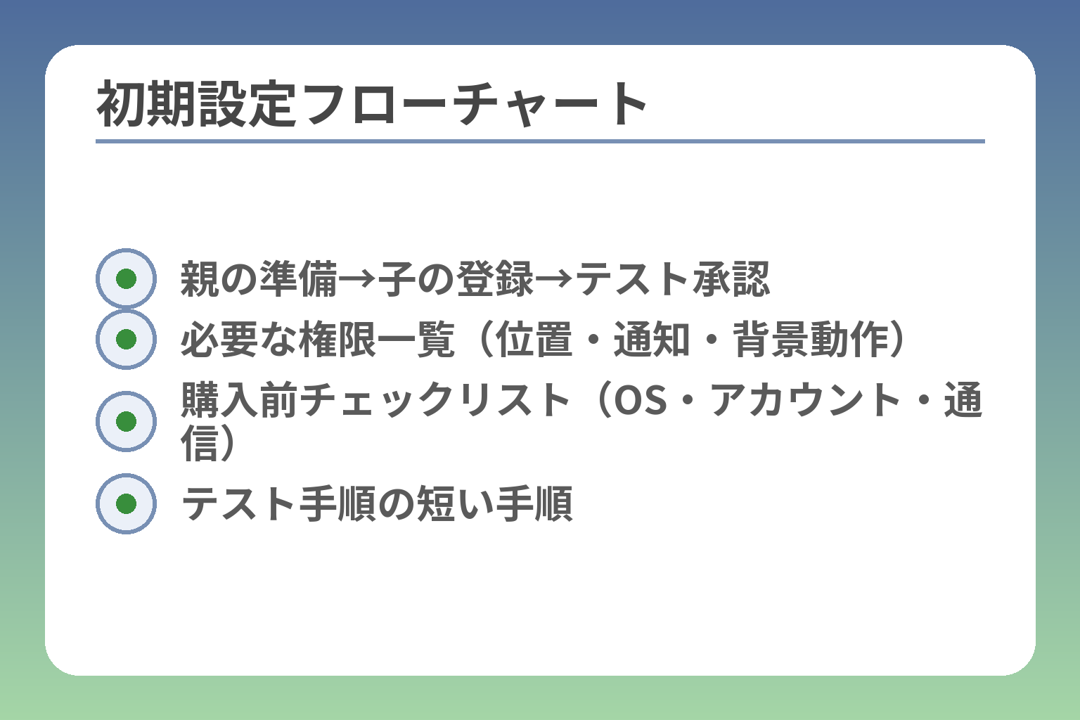 初期設定フローチャート