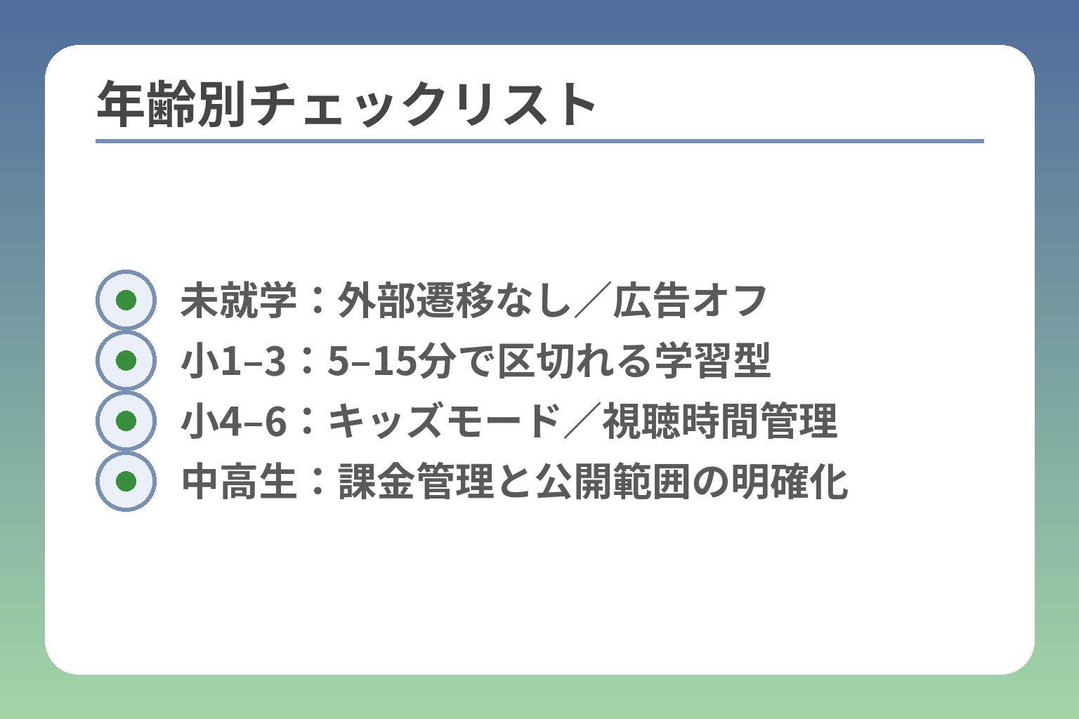 年齢別チェックリスト