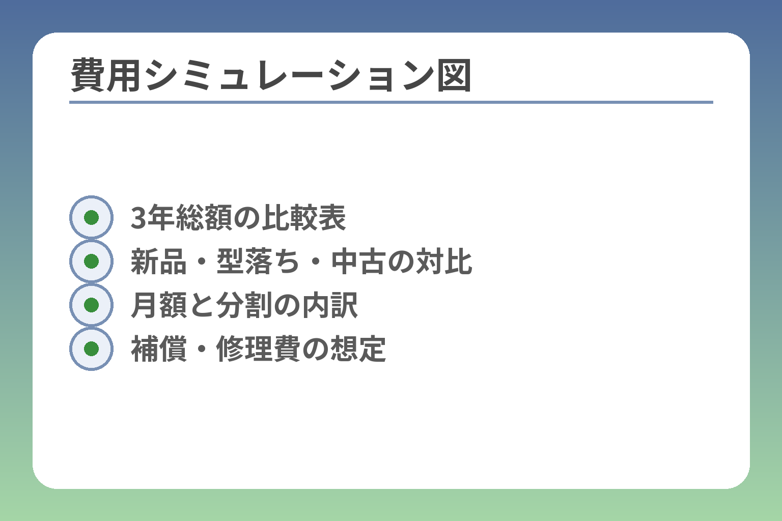 費用シミュレーション図