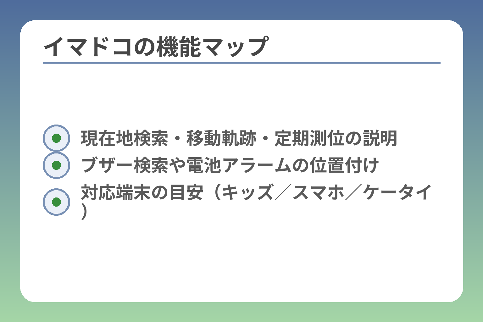 イマドコの機能マップ