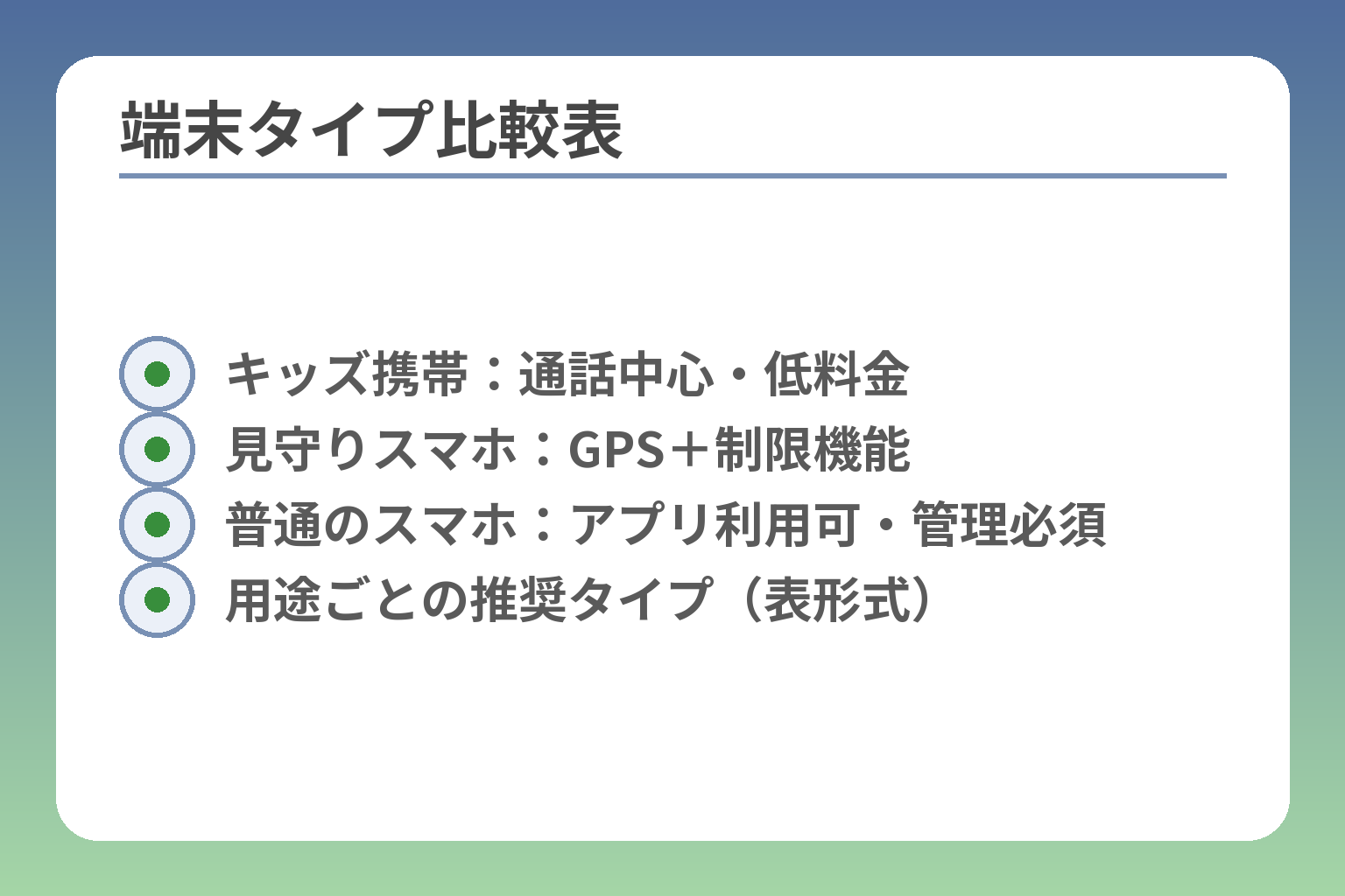 端末タイプ比較表
